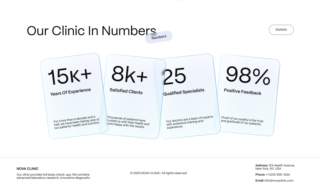 novaClinicNumbers